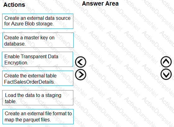 Question # 37