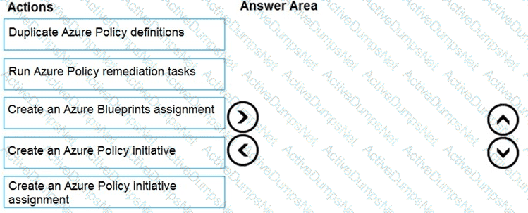Question # 31