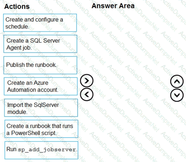 Question # 48