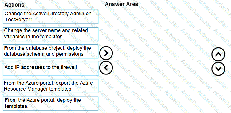 Question # 41