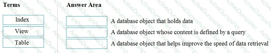 Question # 1