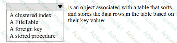 Question # 70
