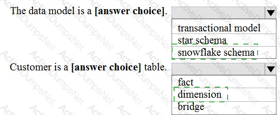 Answer 14