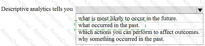 Answer 28