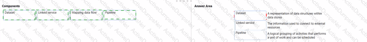 Answer 30
