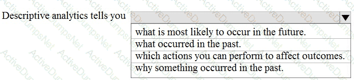 Question # 28