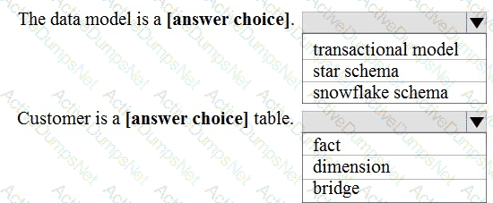 Question # 14