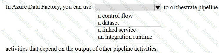 Question # 53