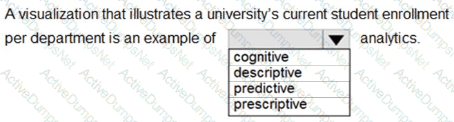 Question # 75