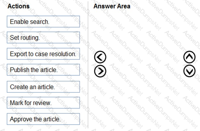 Question # 19