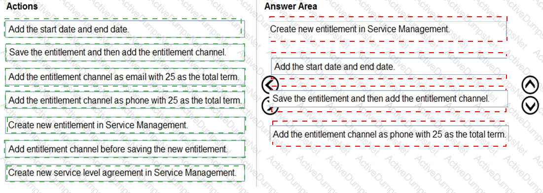 Answer 17