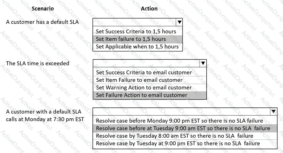 Explanation 15