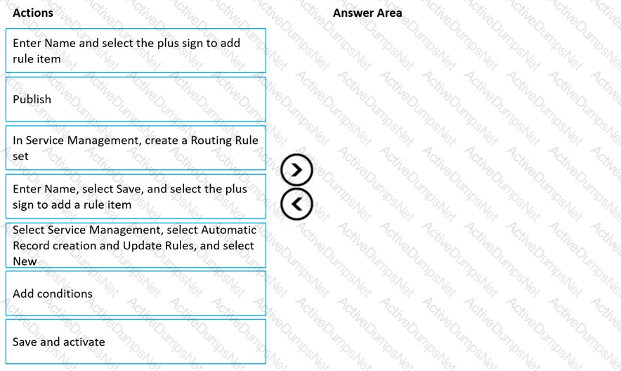 Question # 10