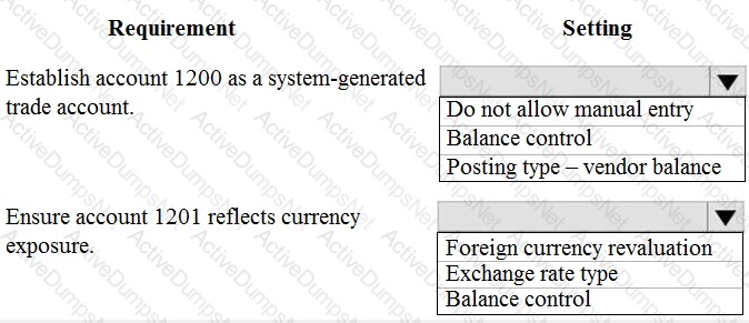 Question # 4