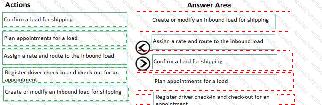 Answer 61