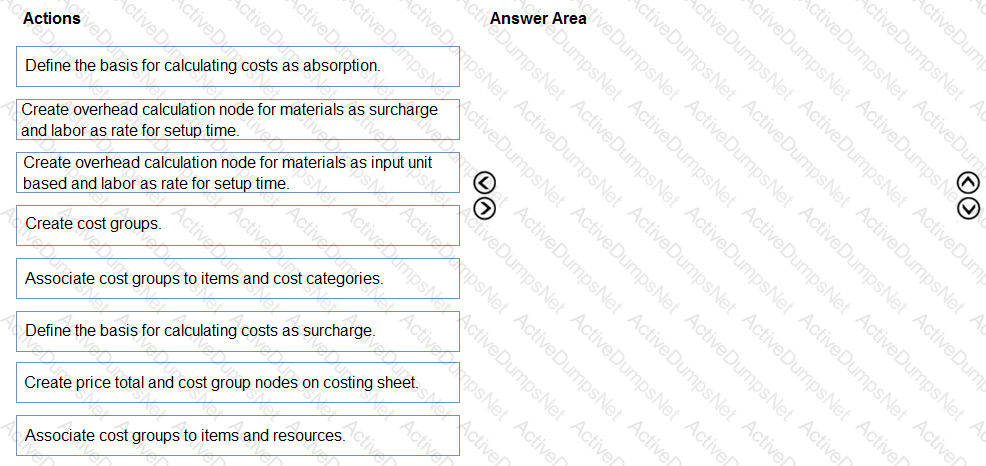 Question # 4