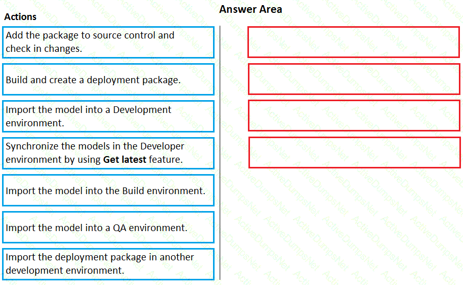 Question # 25
