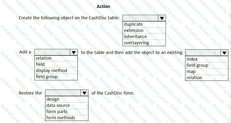 Question # 5