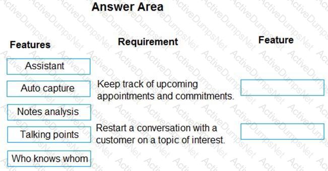 Question # 21