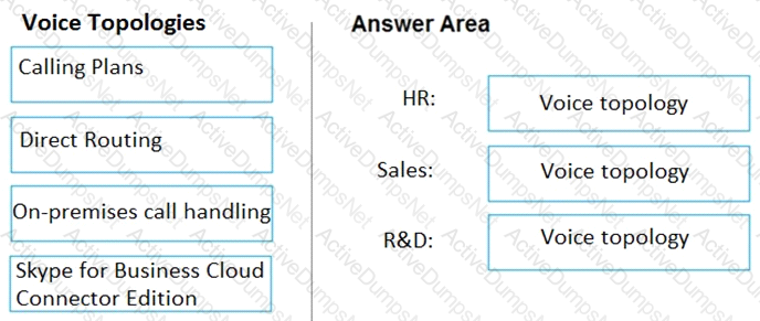 Question # 11