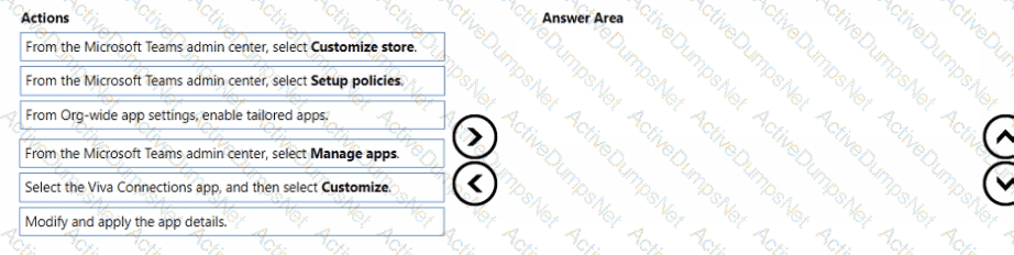 Question # 67