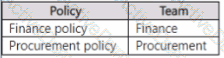 Question # 27