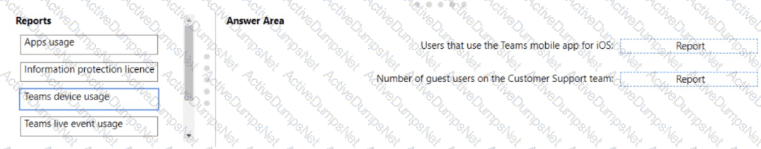 Question # 23