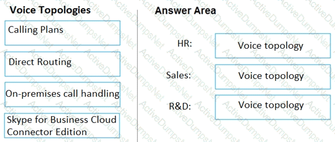 Question # 6