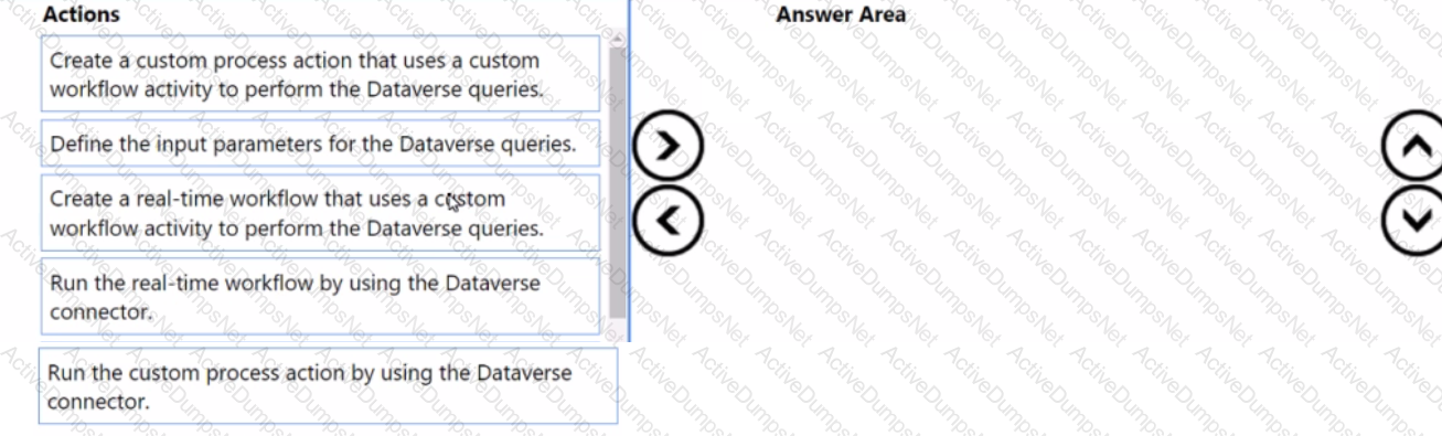 Question # 62