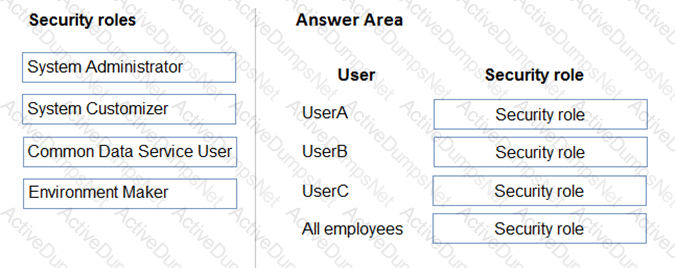 Question # 23