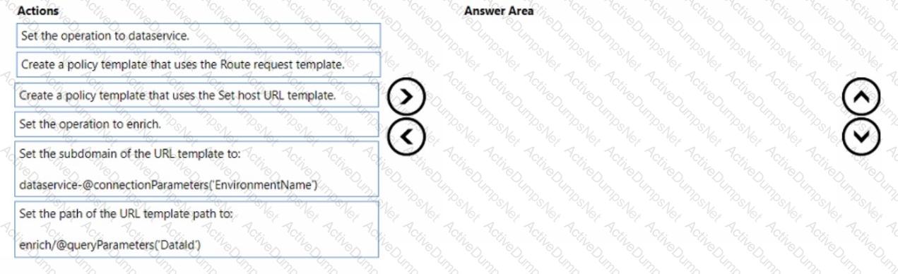 Question # 63