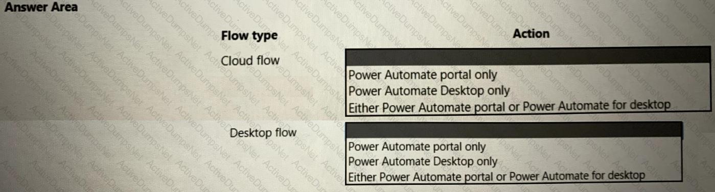 Question # 38