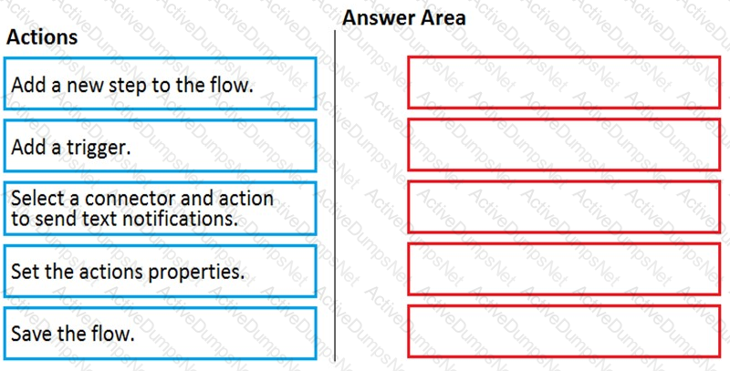 Question # 16