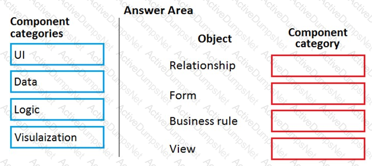 Question # 9