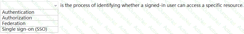 Question # 47