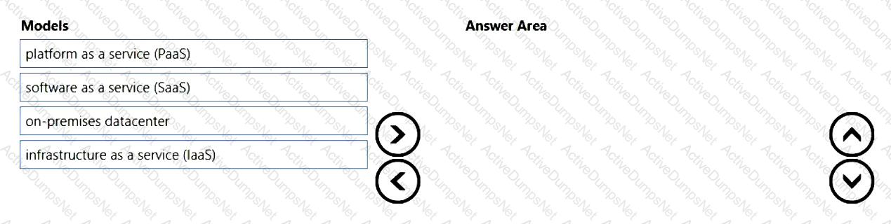 Question # 13