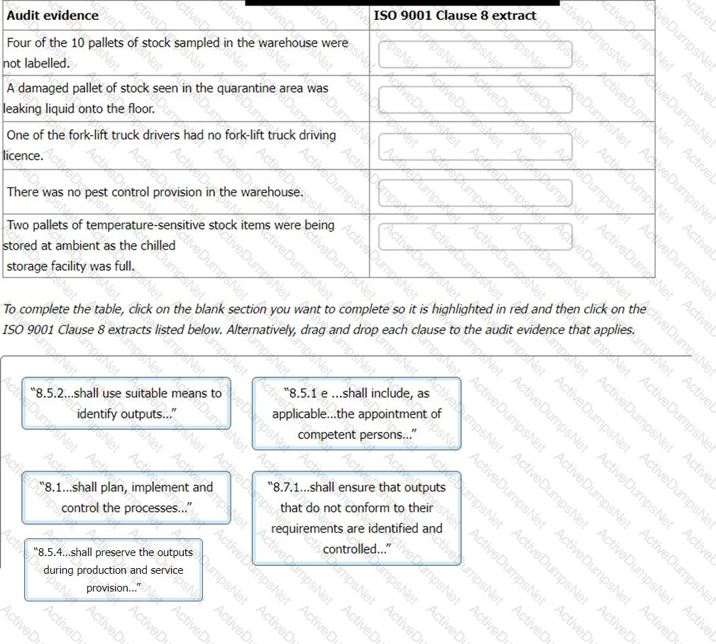 Question # 15