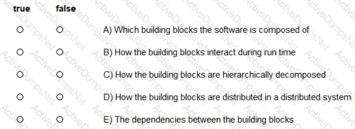 Question # 6